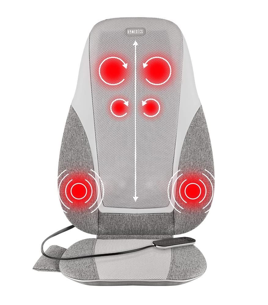 Homedics Shiatsu + Kneading & Vibration Massage Cushion