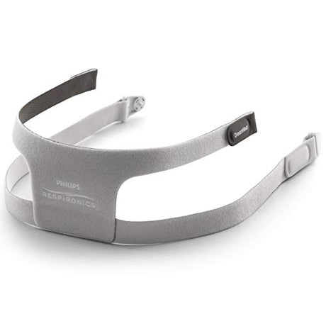 PHILIPS DreamWear Full Face Replacement Headgear, designed for CPAP users, offering a comfortable and secure fit for enhanced sleep therapy experience